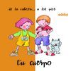 TU CUERPO          DESDE-HAS
