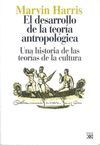 DESARROLO DE LA TEORIAANTROPOLOGICA O.VARIAS