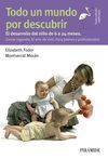 TODO UN MUNDO POR DESCUBRIR.PIRA