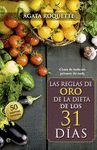 REGLAS ORO DIETA   PSIC-SALU     ESFERA