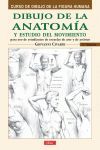 DIBUJO DE LA ANATOMIA Y ESTUDIO DEL MOVIMIENTO