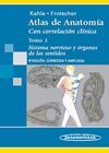 ATLAS DE ANATOMIA TOMO 3