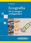 ECOGRAFIA DE LA IMAGEN ALDIAGNOSTICO O.VARIAS