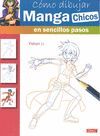 COMO DIBUJAR MANGA CHICOS SENCILLOS PASOS